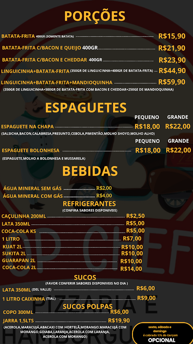 Menu Pizzaria Top Cheff-3